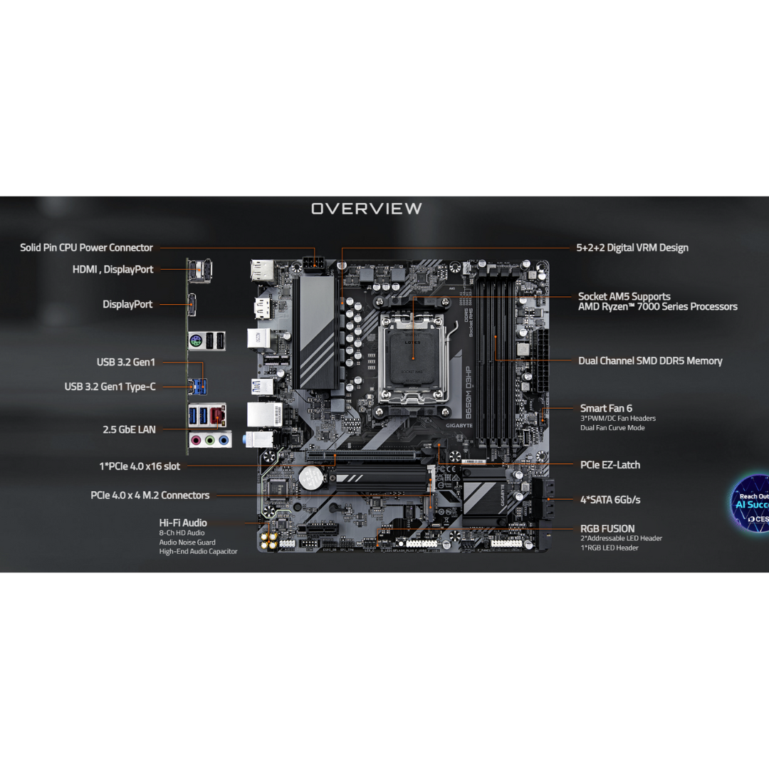 Gigabyte B650M D3HP 4*DDR5 (AM5) Motherboard