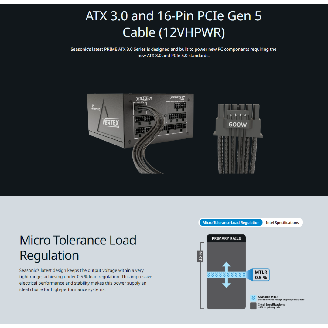 Seasonic Vertex PX-1200 Platinum 1200W Full Modular ATX3.0 PCIE5 Power Supply 12122PXAFS