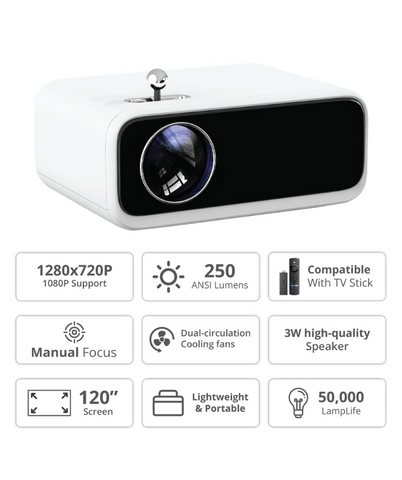 Wanbo Mini Pro Portable Projector Android 1080P Decode Home Cinema Low Noise HDMI Bluetooth Speaker