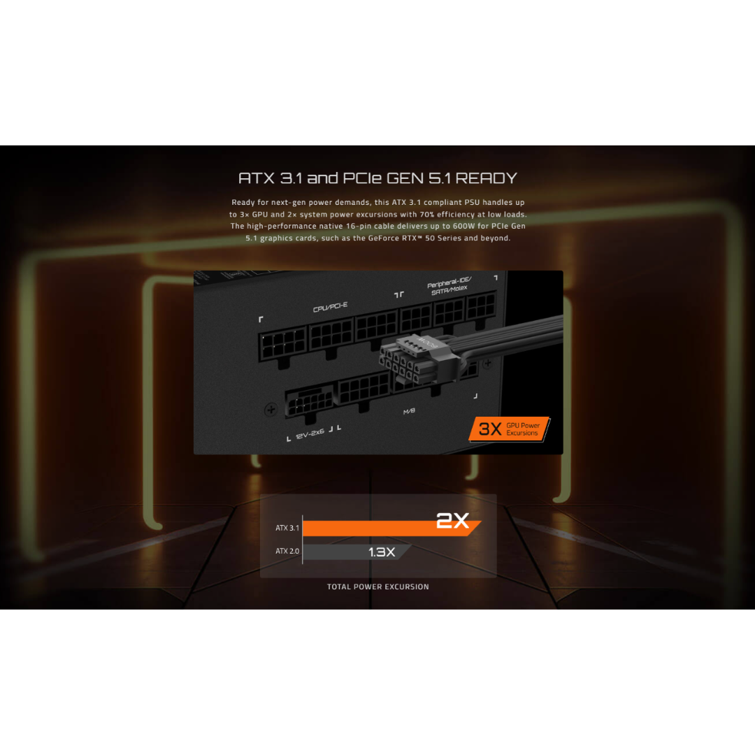 Gigabyte UD850GM PG5 V2 GOLD 850W ATX 3.1 PCIe Gen 5.1 80+ Full Modular PSU GP-UD850GM PG5