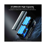 Vention 200W 27000mAh Laptop Powerbank Fast Charging Power Bank FKGH0