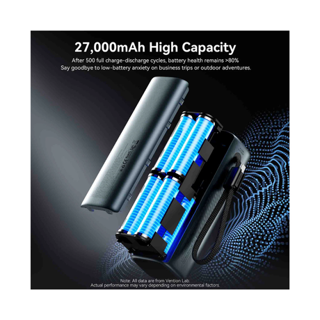 Vention 200W 27000mAh Laptop Powerbank Fast Charging Power Bank FKGH0