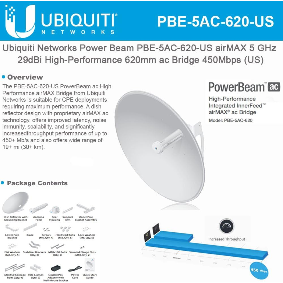Ubiquiti PBE-5AC-620 airMAX PowerBeam AC 620 5GHz 29dBi Wireless Broadband CPE
