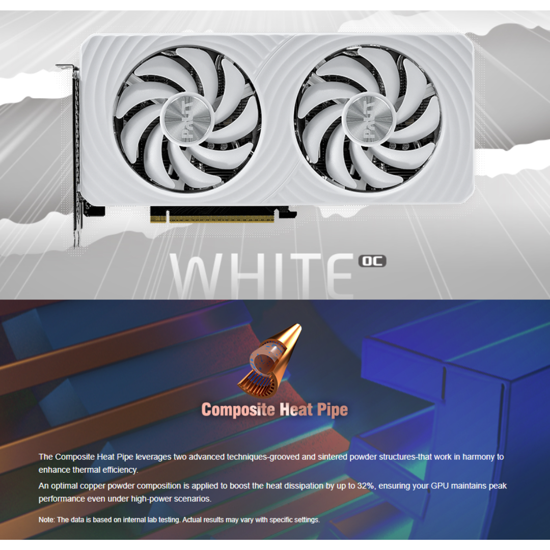 Palit RTX 5060 White OC 8GB GDDR7 Graphics Card NE75060U19P1-GB2063M