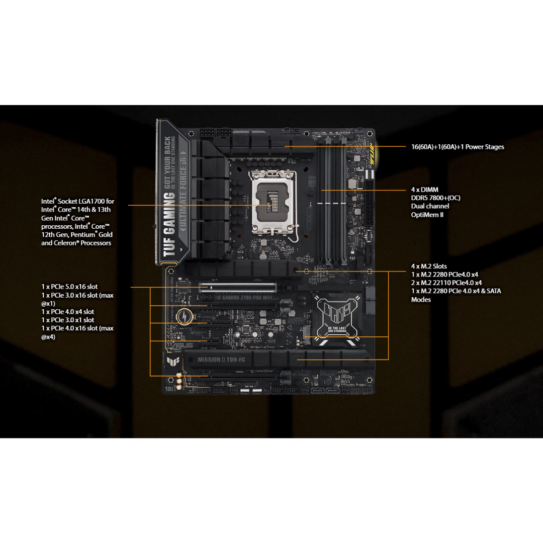 Asus TUF Gaming Z790-PRO WiFi DDR5 LGA 1700 Motherboard