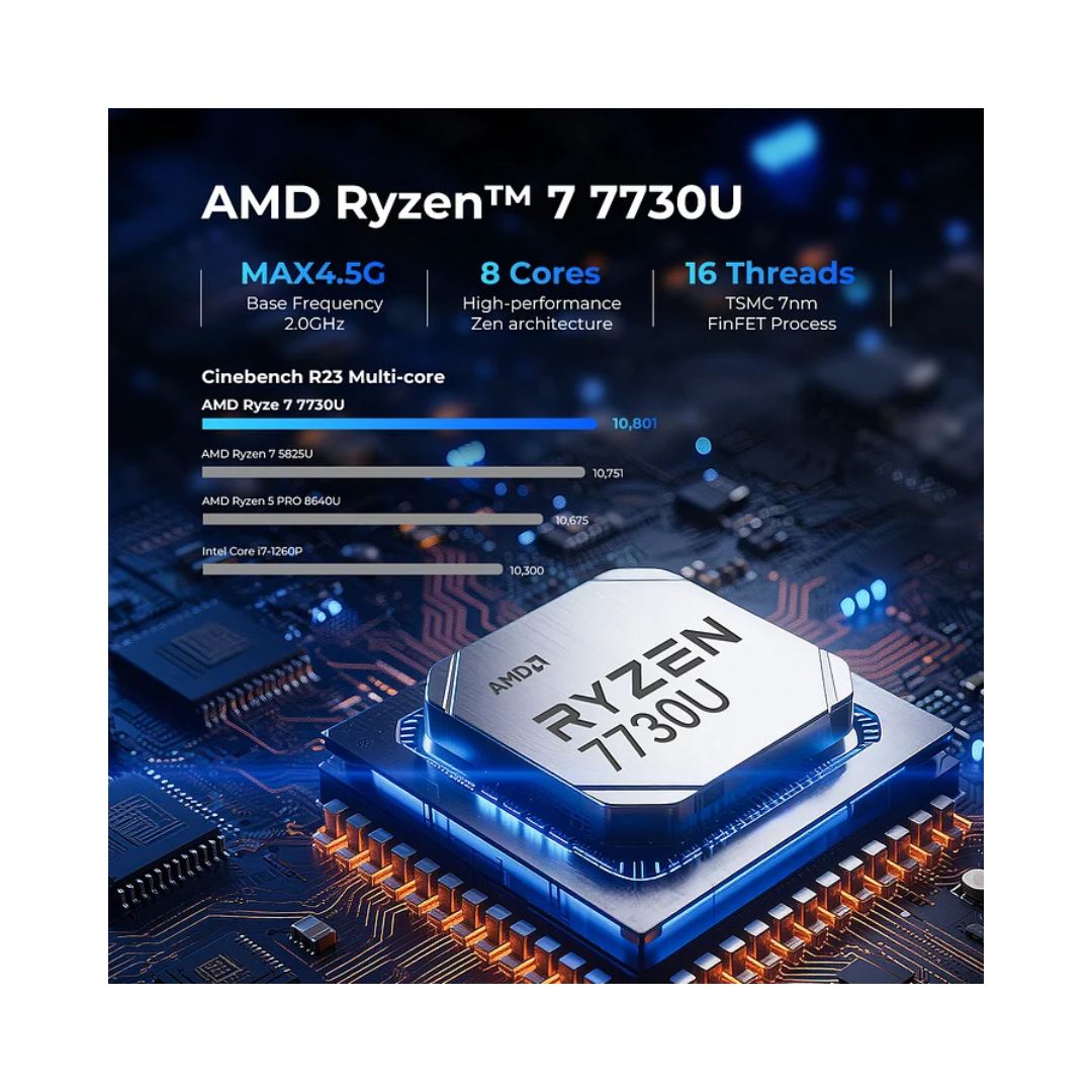 GMKtec M5 Ultra NucBox Mini PC (Black) - AMD Ryzen 7 7730U | 16GB DDR4 | 512GB M.2 | WiFi 6E | Windows 11 Pro | HDMI | USB3.2 | USBC