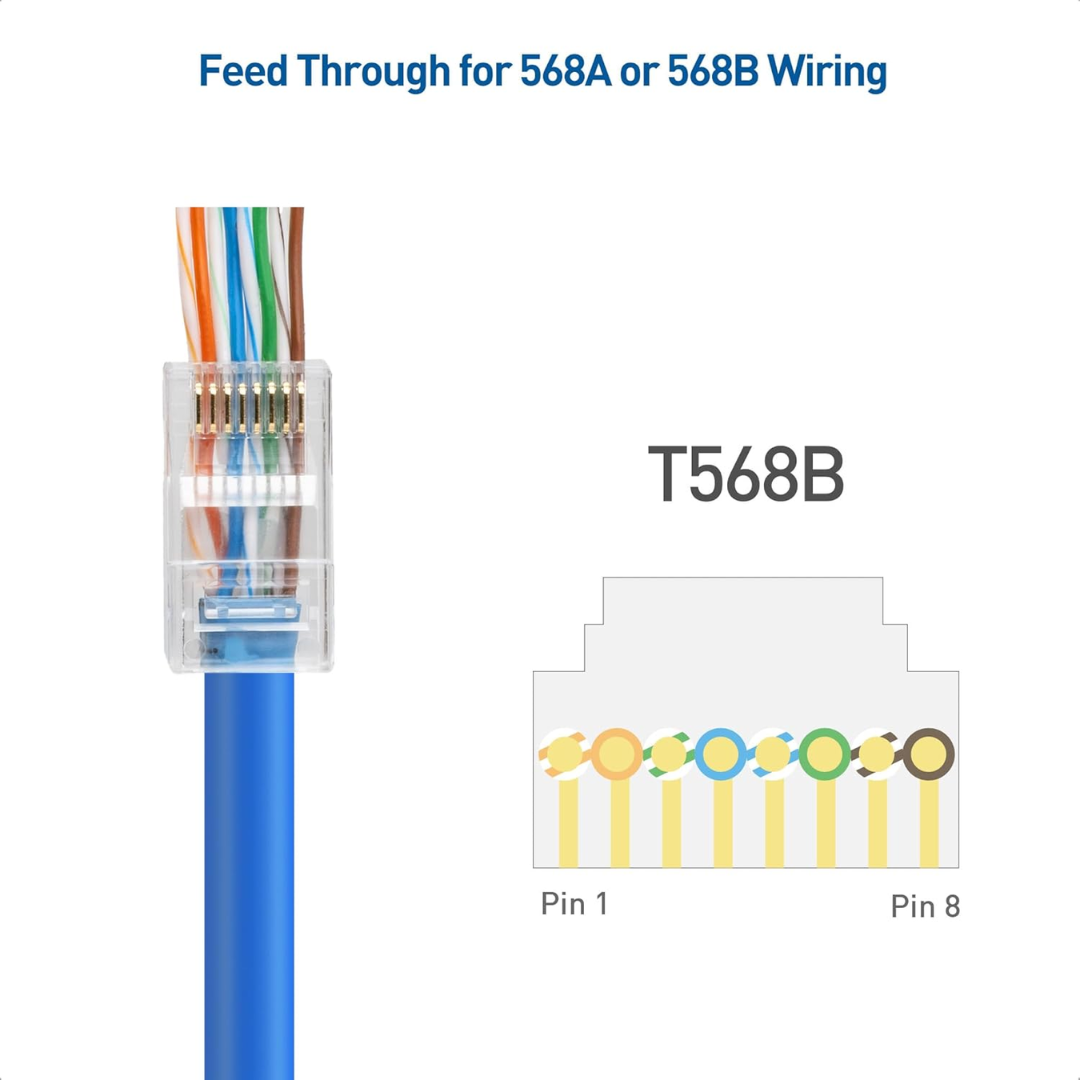 RJ45 CAT6e Pass Through ( 100pcs | 50pcs )