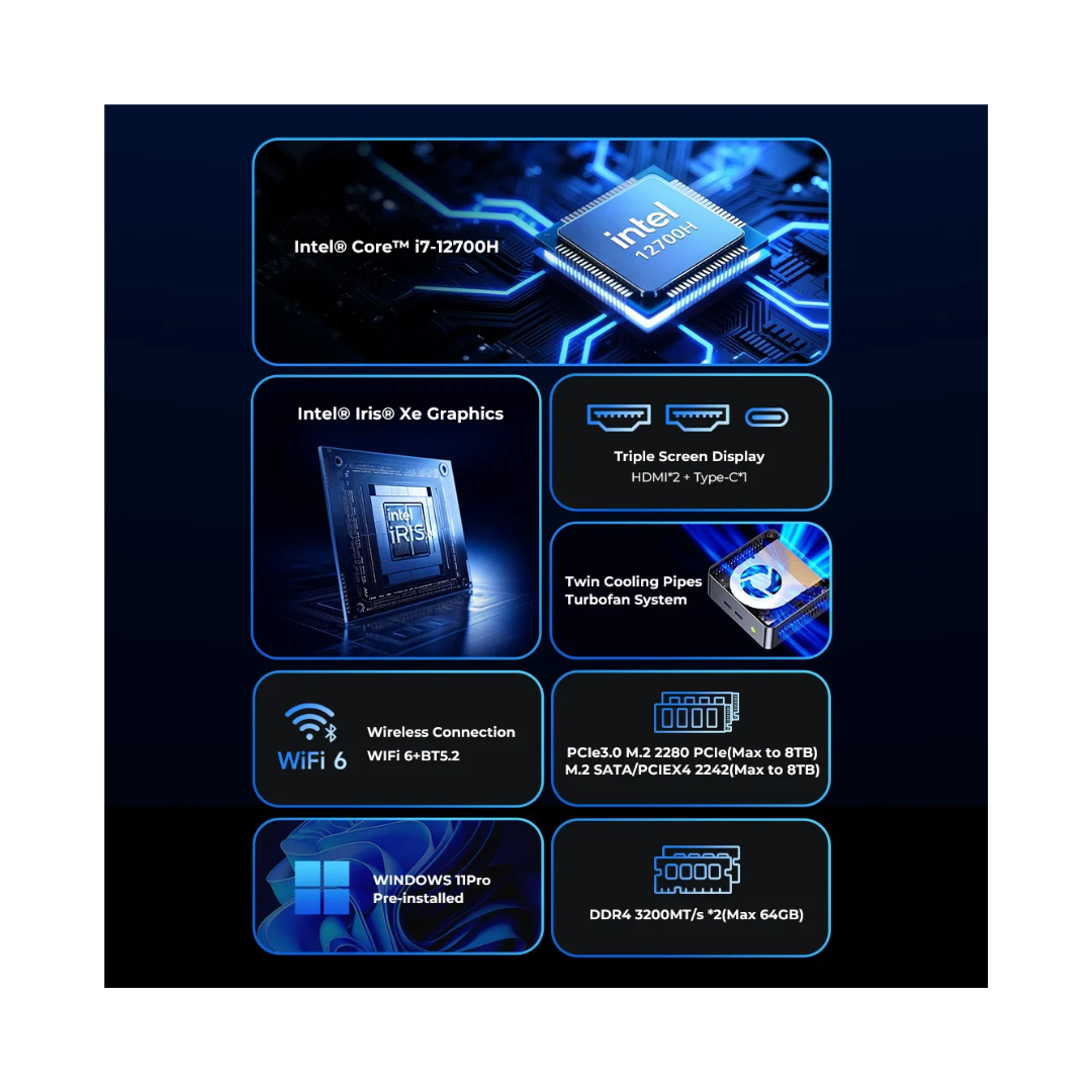GMKtec M3 ULTRA NucBox Mini PC (Black) - Intel i7-12700H | 32GB DDR4 | 1TB M.2 | WiFi 6 | 2.5G | Windows 11 Pro