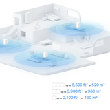 TPLink Deco X10 3-pack AX1500 Whole Home Mesh Wi-Fi 6 System