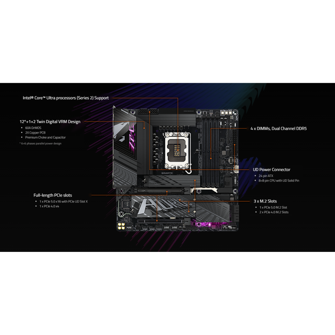 Gigabyte Z890M Aorus Elite WiFi7 4*D5 mATX LGA1851 Motherboard