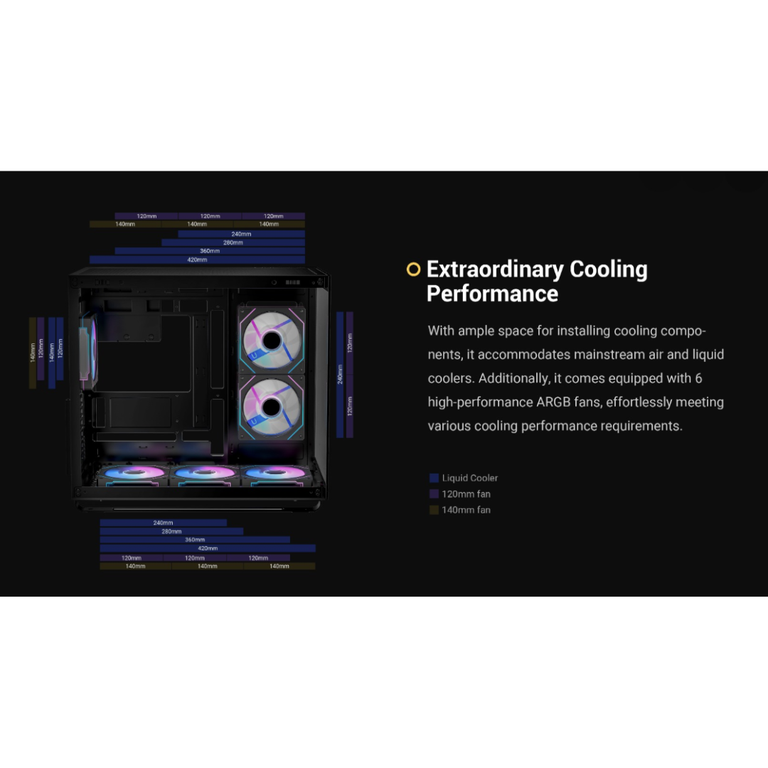 Ocypus IOTA C70 ARGB Airflow ATX Case w/ 6 aRGB Fan IOTA-C70-BKD600XX-GL/IOTA-C70-WHD600XX-GL