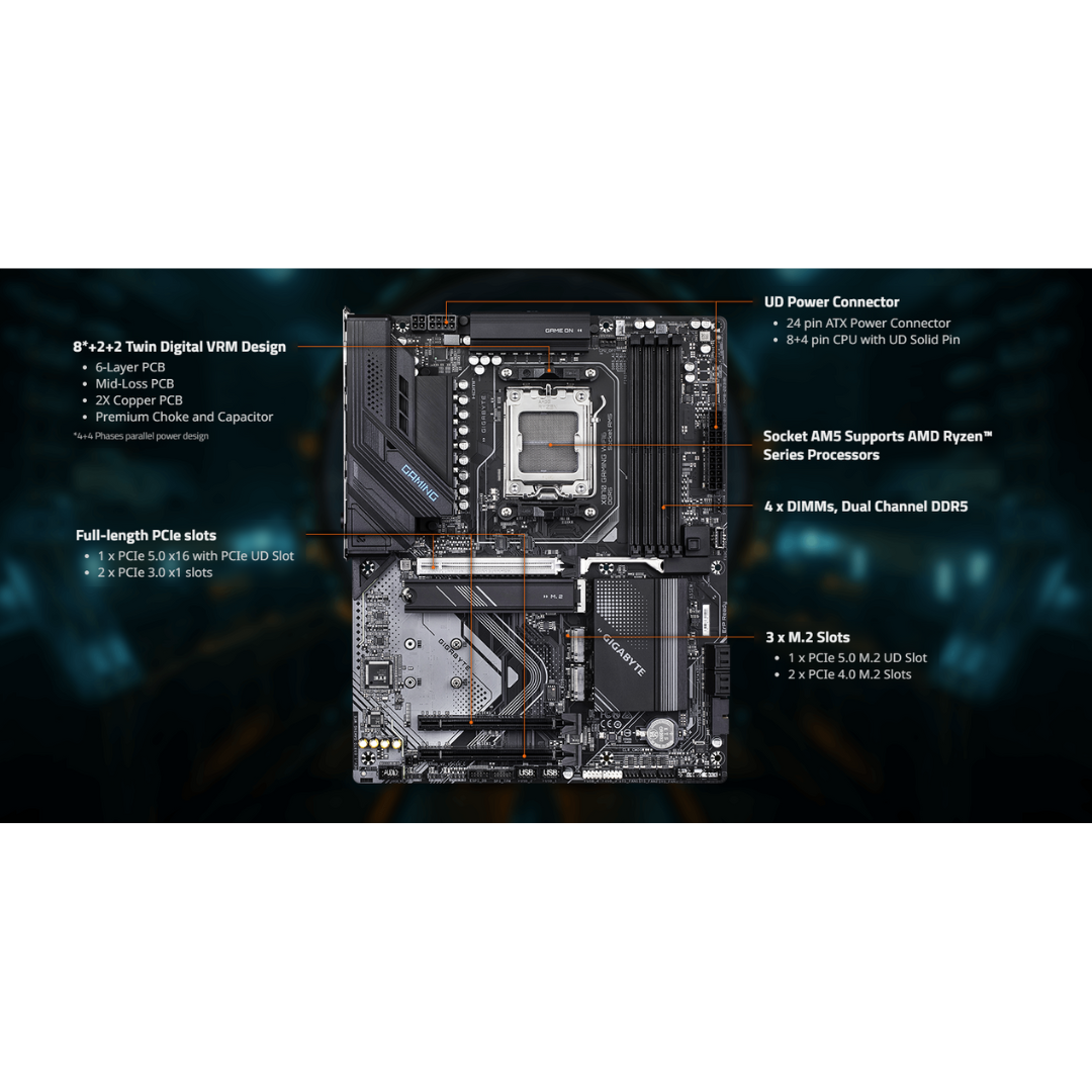 Gigabyte X870 Gaming WiFi6 DDR5 AM5 Gaming Motherboard