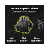 Asus ROG Falchion Ace HFX ZywOo Edition Gaming Keyboard M606