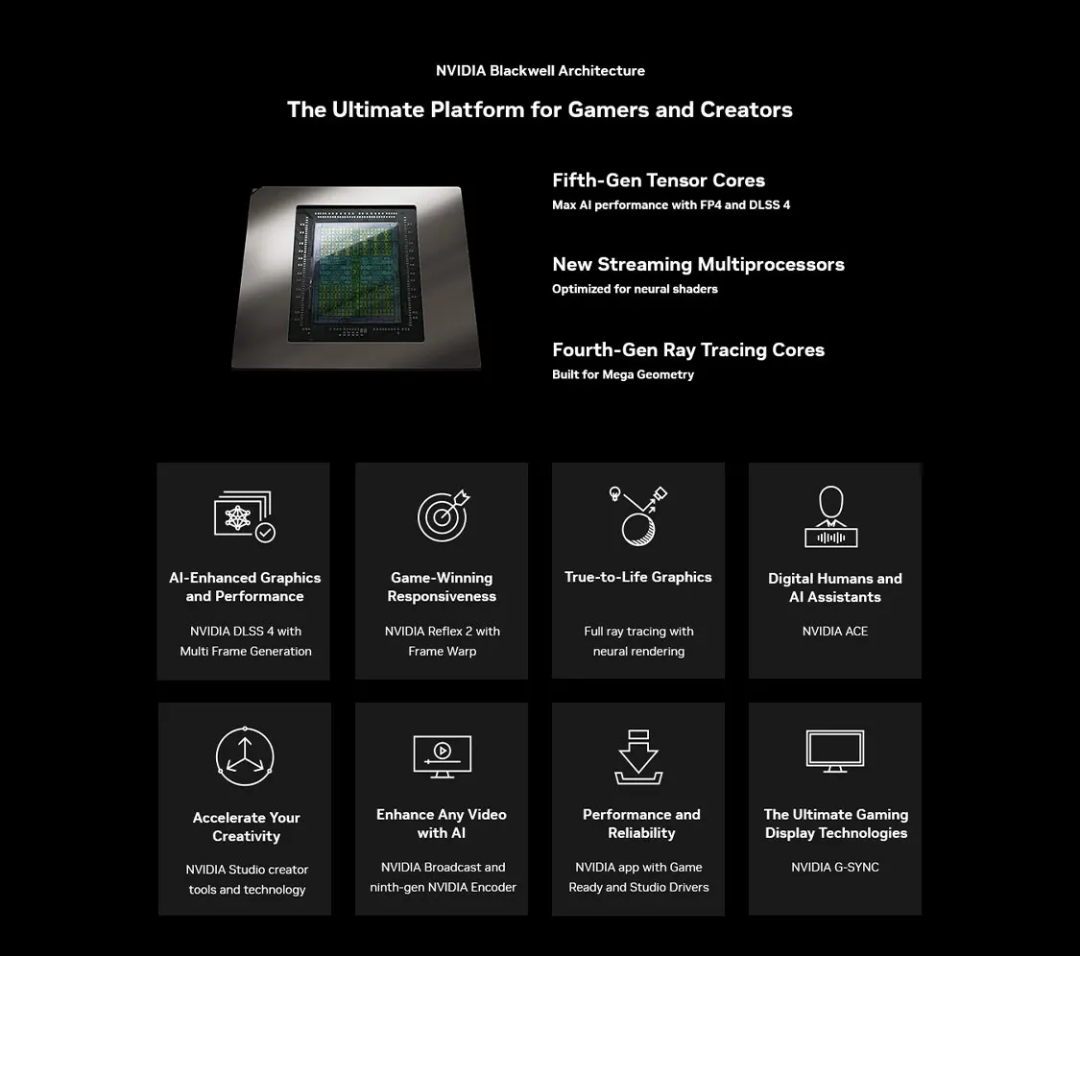 ColorFul iGame RTX 5050 Ultra W Duo OC 8GB-V GDDR6 Graphics Card