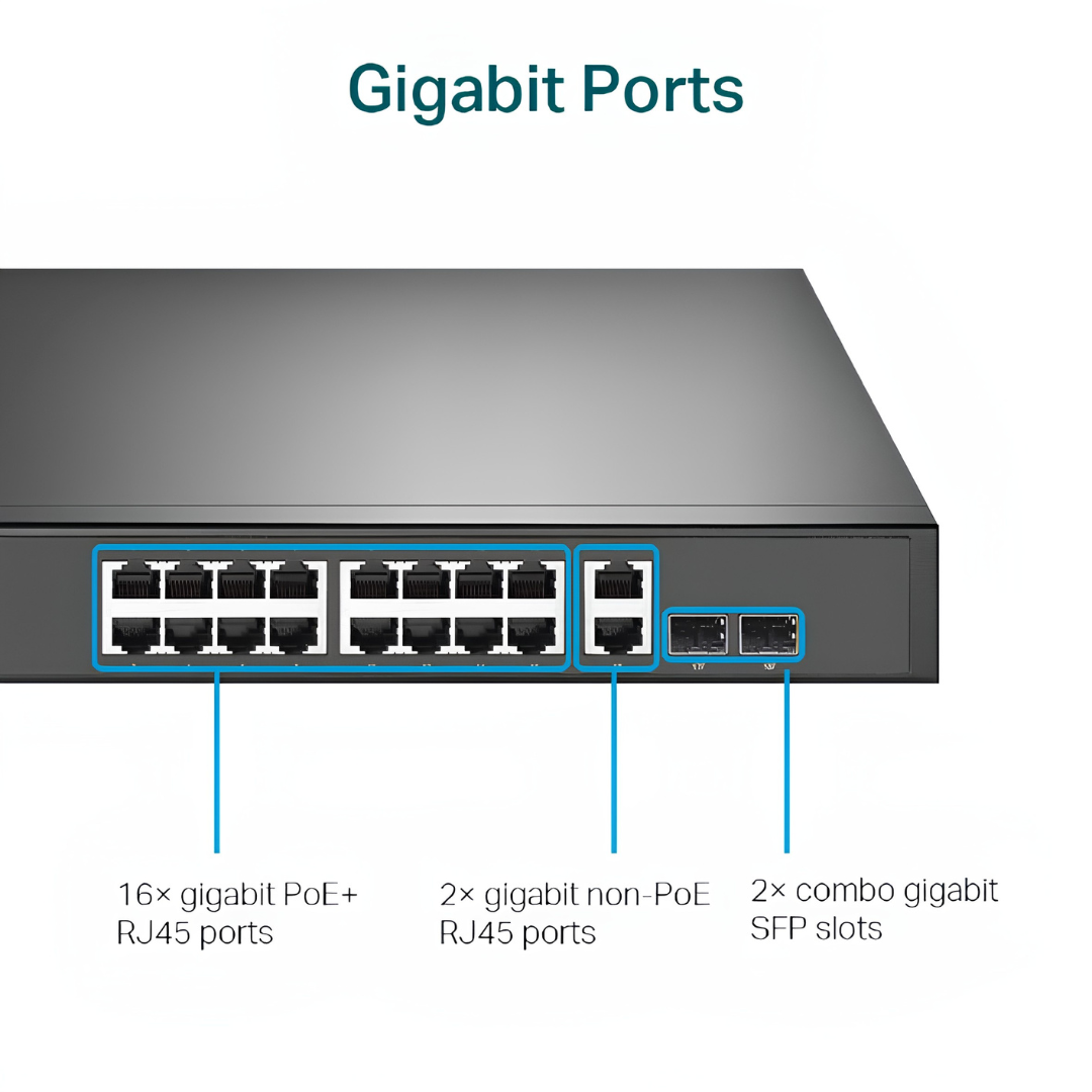 Tp-Link TL-SG1218MP 18-Port Gigabit Rackmount Switch with 16 PoE+