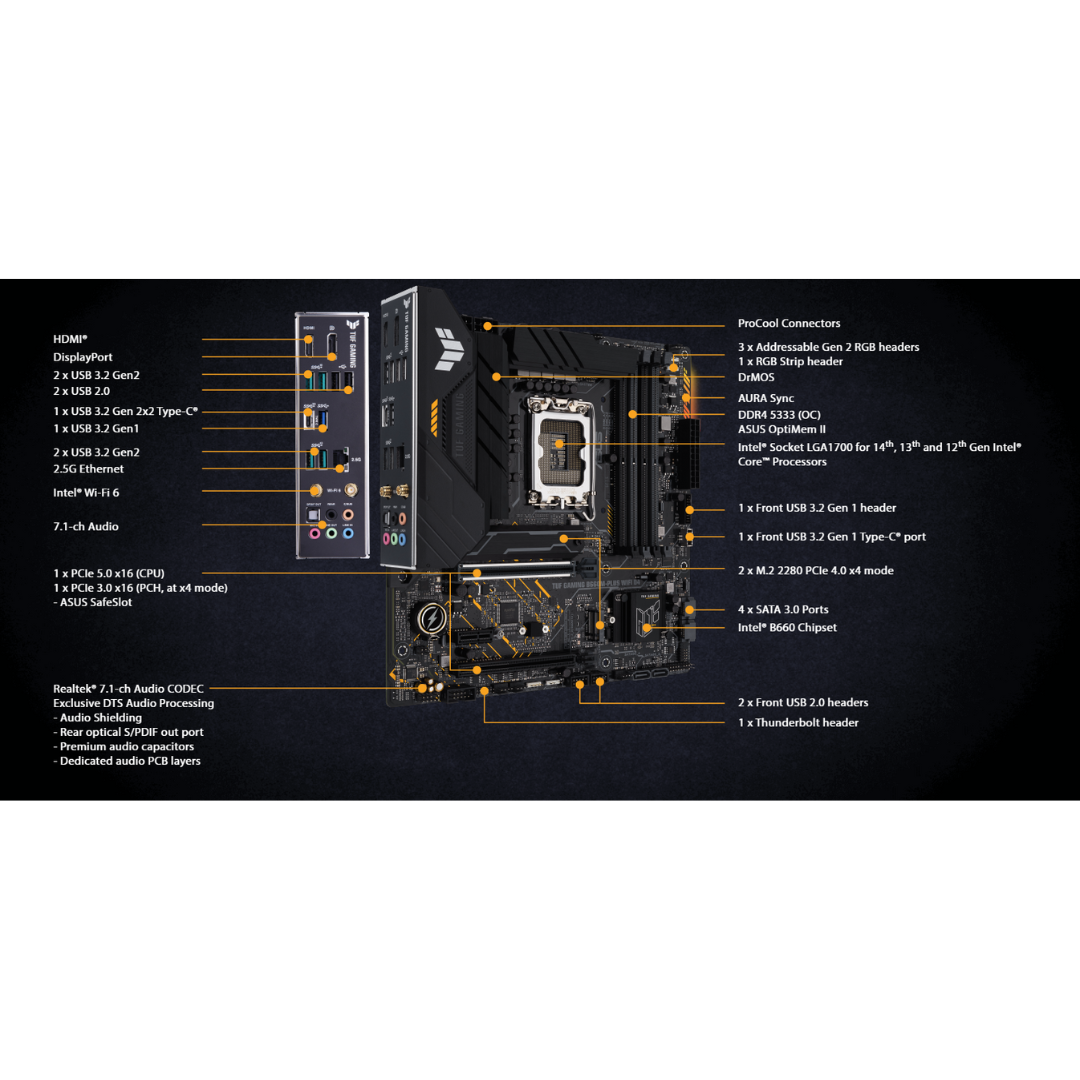 Asus TUF Gaming B660M-PLUS WIFI D4 4*DDR4 Motherboard (LGA 1700)