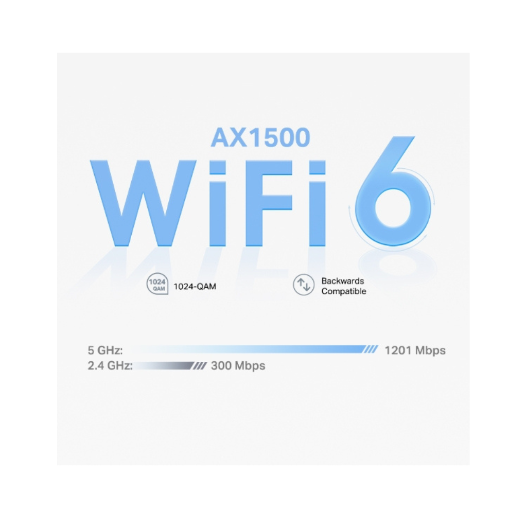 TPLink Deco X10 2-pack AX1500 Whole Home Mesh WiFi6 System
