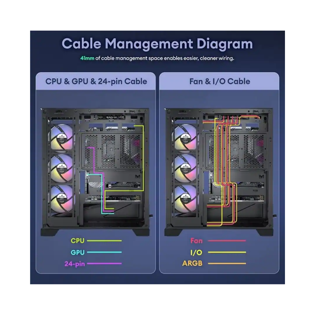 Okinos Aqua 9 Panoramic Mid-Tower ATX TG Gaming PC Case w/ 5x120MM ARGB Fans