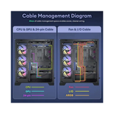 Okinos Aqua 9 Panoramic Mid-Tower ATX TG Gaming PC Case w/ 5x120MM ARGB Fans