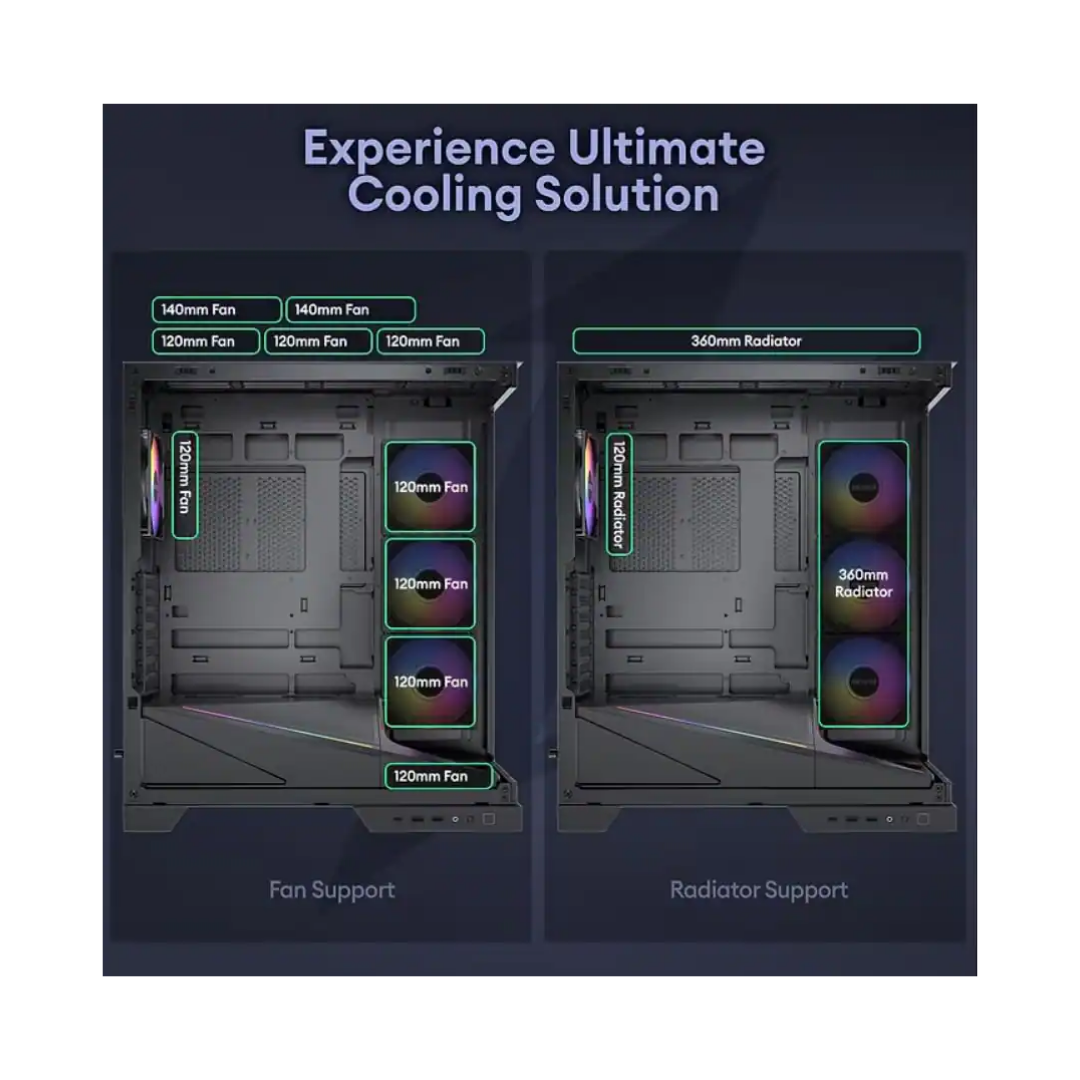 Okinos Aqua 9 Panoramic Mid-Tower ATX TG Gaming PC Case w/ 5x120MM ARGB Fans