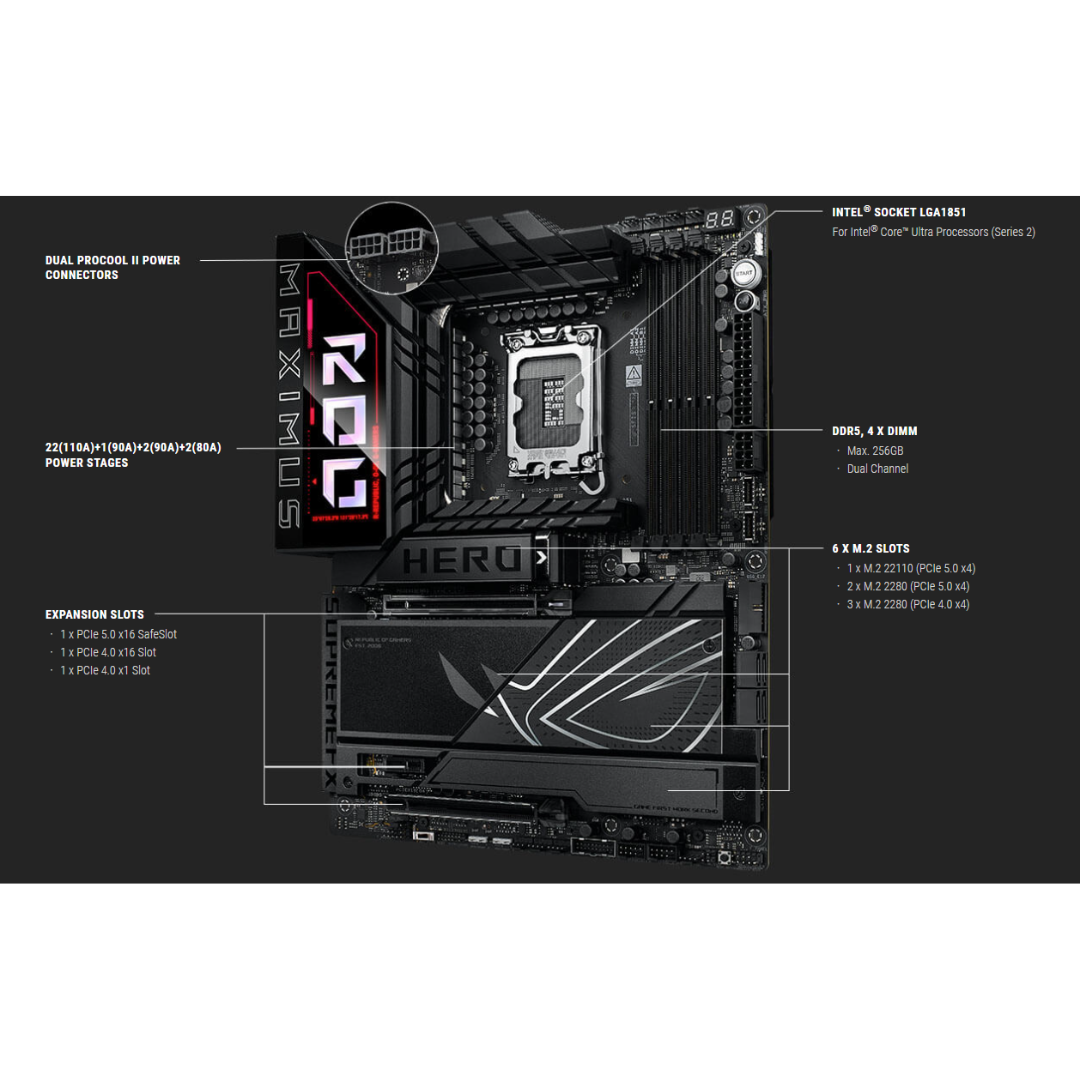 Asus ROG Maximus Z890 Hero 4*D5 ATX WiFi7 LGA1851 Motherboard