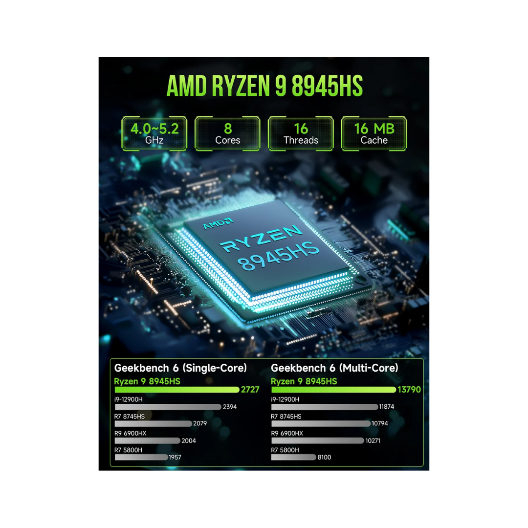 GMKtec K11 Nucbox Mini PC (Black) AMD Ryzen 9 8945HS | 32GB RAM | 1TB SSD | AMD Radeon 780M | Windows 11 Pro