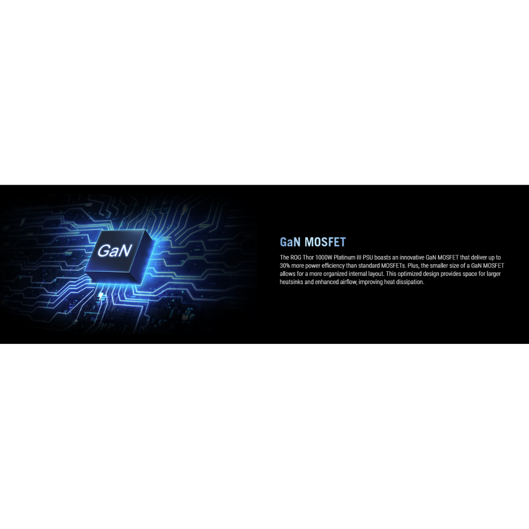 Asus ROG Thor P3 1000w Platinum Modular PSU ATX3.1 PCIe5.1 ROG-THOR-1000P3-GAMING