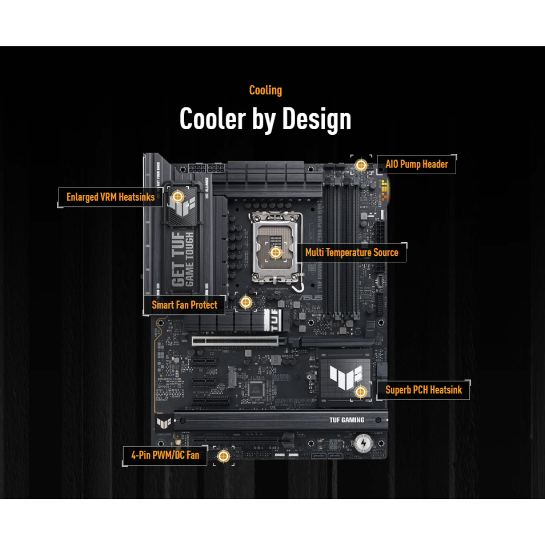 Asus TUF Gaming Z890 Plus WiFi 4*D5 ATX WiFi7 LGA1851 Motherboard