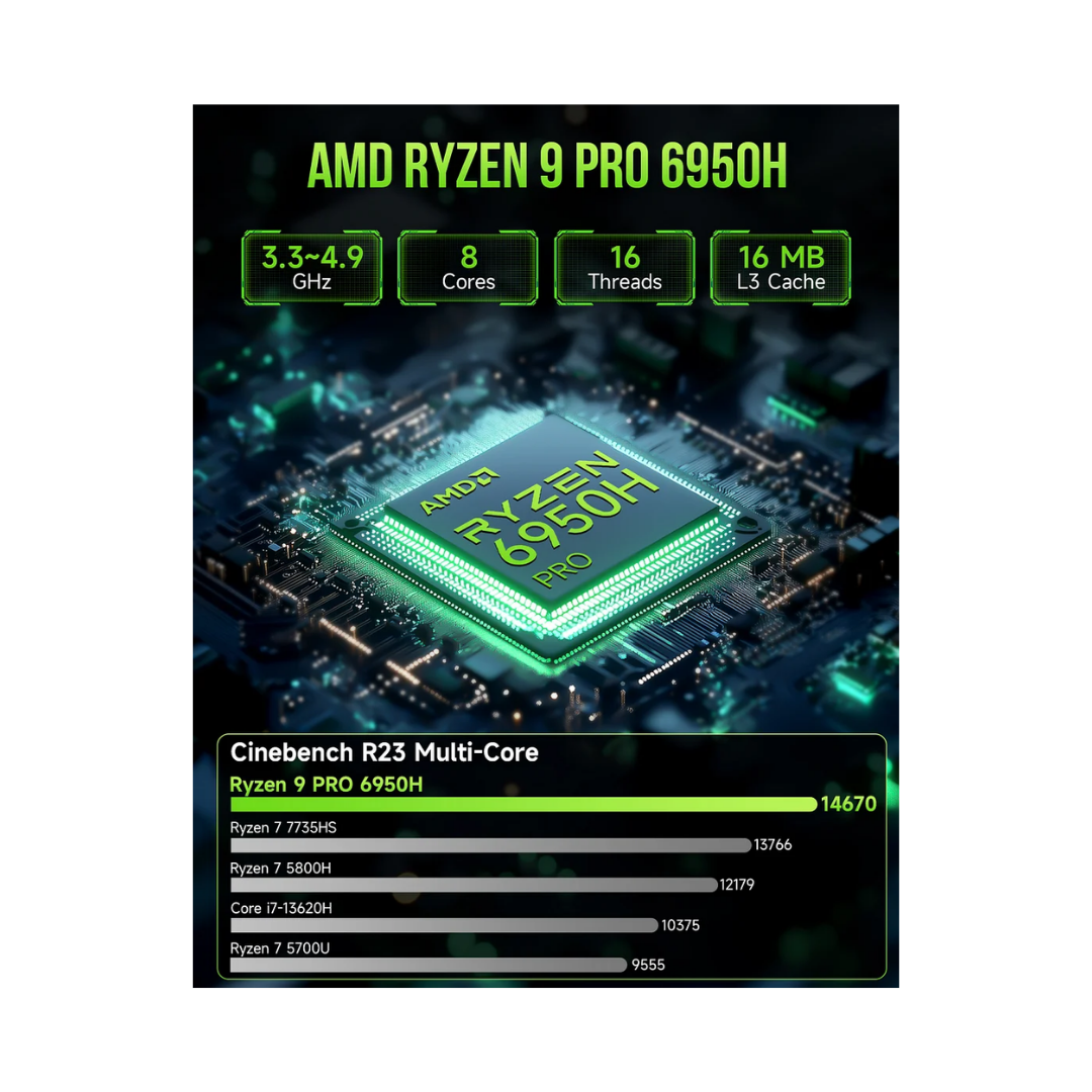 GMKtec M7 Pro NucBox Mini PC (Black) - AMD Ryzen 9 Pro 6950H | 16GB DDR4 | 1TB M.2 | AMD Radeon 680M | Windows 11 Pro