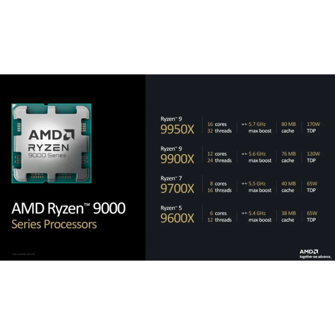 AMD Ryzen 9700X (AM5) Processor 8-Core 16-Threads Tray Type