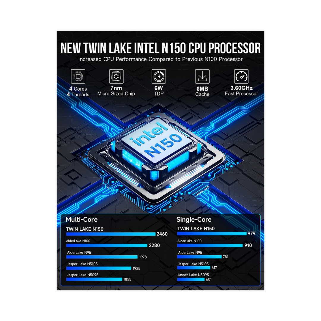 GMKtec M3 Plus NucBox Mini PC (Black) - Intel 12th Twin  Lake N150 | 8GB DDR4 | 512GB M.2 | WiFi 6 | 2.5G | Windows 11 Pro