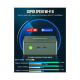 GMKtec M3 Plus NucBox Mini PC (Black) - Intel 12th Twin  Lake N150 | 8GB DDR4 | 512GB M.2 | WiFi 6 | 2.5G | Windows 11 Pro