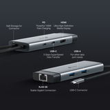 TP-Link UH6120C USB 3.0 Type-C 6-in-1 Portable USB Hub | USB-C | Plug & Play | Gigabit Connection | 100W Fast Charging