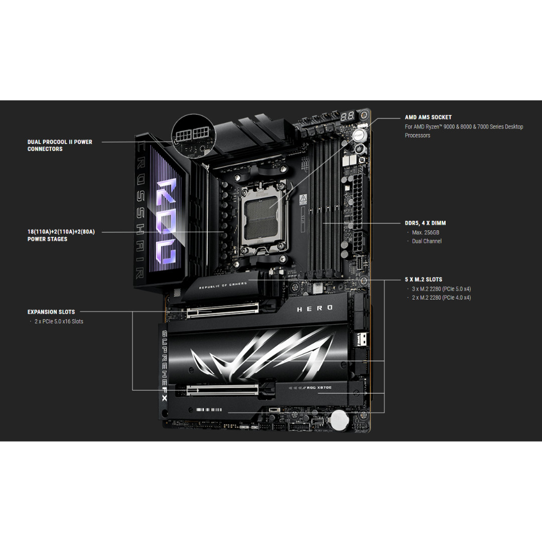 Asus ROG Crosshair X870E Hero DDR5 WiFi7 AM5 Motherboard