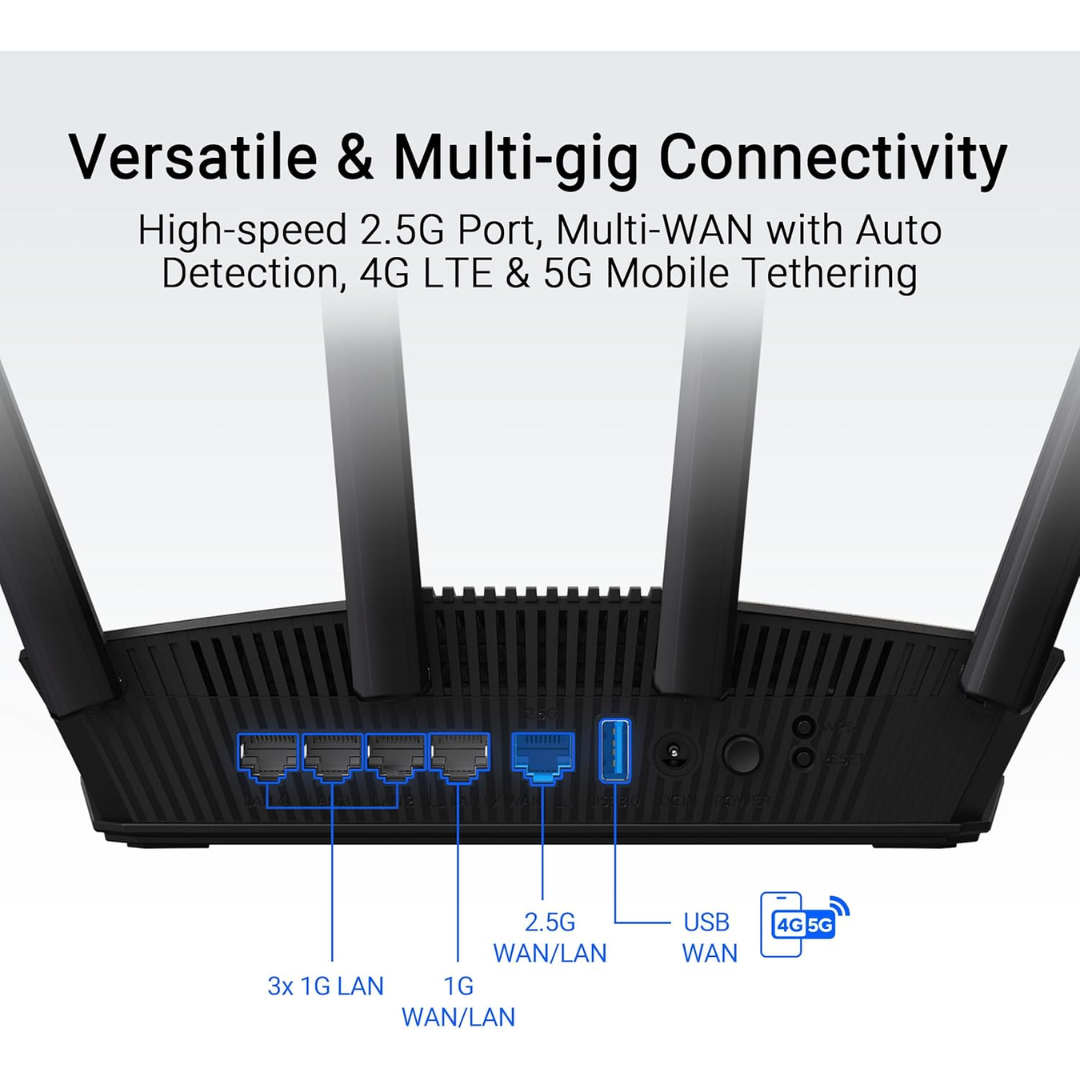 Asus RT-BE58U BE3600 Dual Band WiFi 7 Gigabit Extendable Router