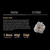 Asus ROG Strix Scope II 96 Wireless Tri-Mode Hotswappable Mechanical Keyboard X901 White (NX Snow | NX Storm)