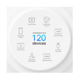 TPLink Deco X10 2-pack AX1500 Whole Home Mesh WiFi6 System
