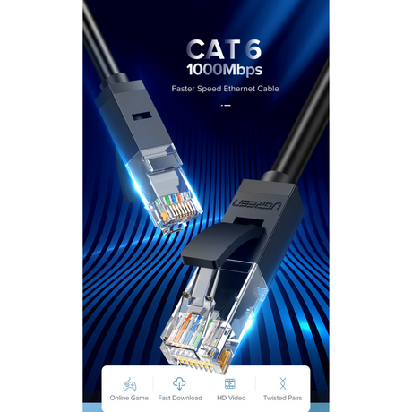 Net Devices - UTP Cable – DynaQuest PC