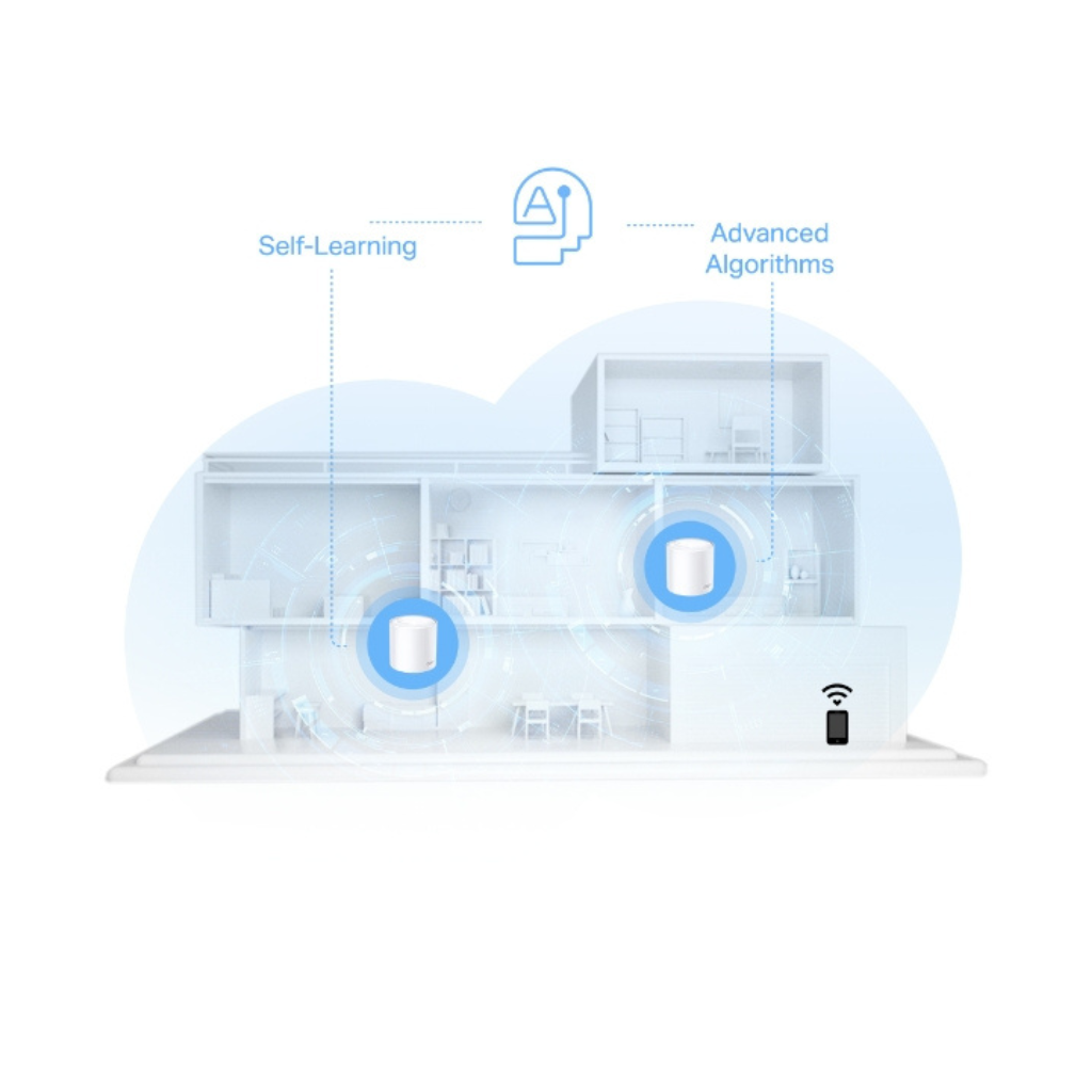 TPLink Deco X10 2-pack AX1500 Whole Home Mesh WiFi6 System