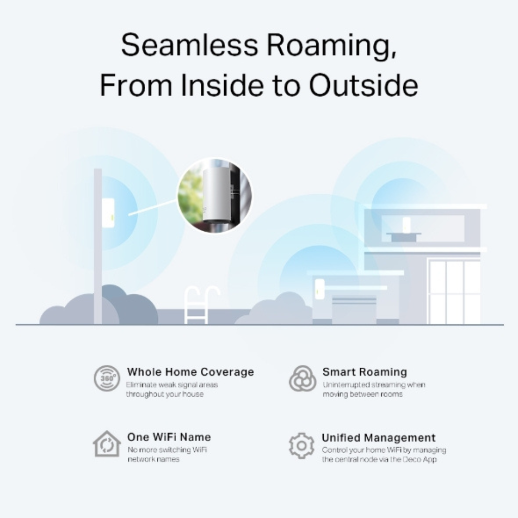 Tp-Link Deco X50 Outdoor (1 Pack) AX3000 Outdoor Whole Home Mesh WiFi6