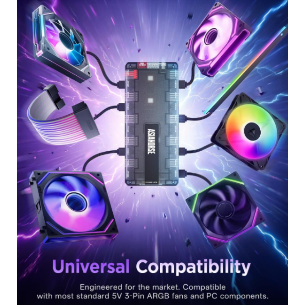 Asiahorse Umbra ARGB PWM 10-Port Fan Hub with Software