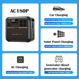 Bluetti AC180P 1800W Solar Portable Power Station