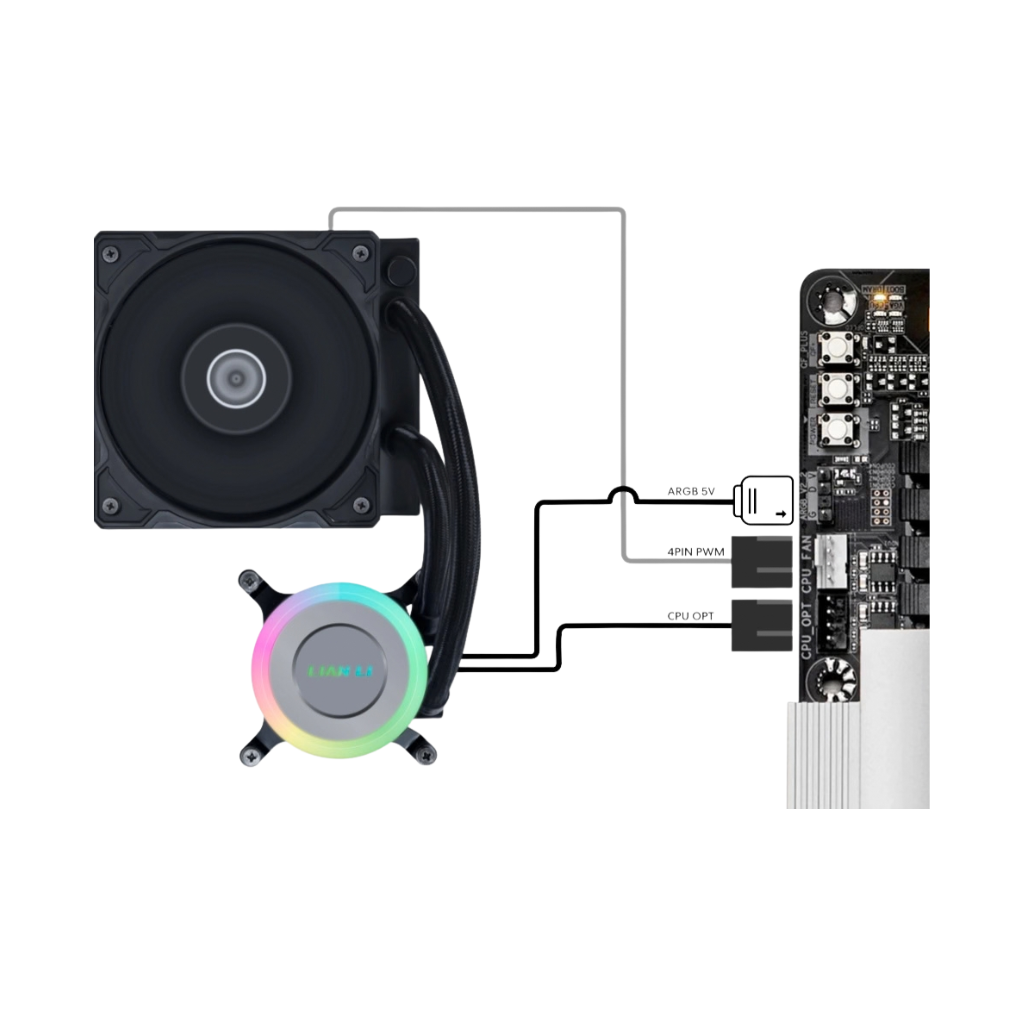 Lian Li Galahad II Lite 360mm Black Performance Closed Loop AIO CPU Cooler GA2L36PB