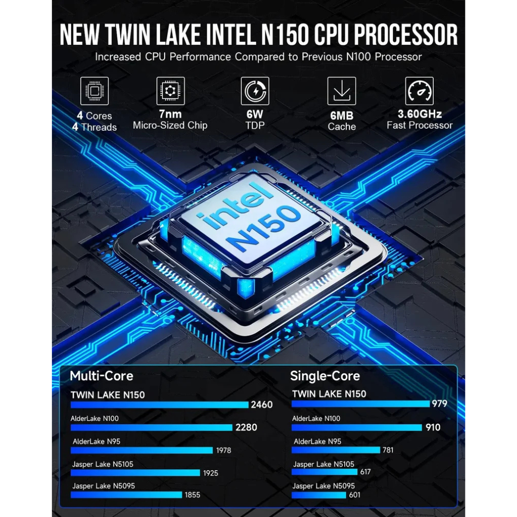 GMKtec G3 Plus NucBox Mini PC (Black) - Intel 12th N150 | 16GB DDR4 | 512GB M.2 | WiFi 6 | 2.5G | Windows 11 Pro