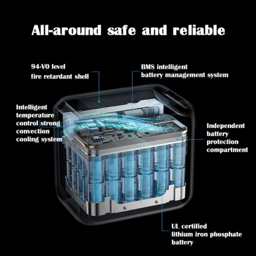 Bluetti AC180P 1800W Solar Portable Power Station