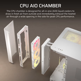 Corsair AIR 5400 RS-R ARGB TG Triple Chamber Mid-Tower PC Case ( Black CC-9011318-WW | White CS-CC-9011319-WW )