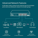 TPLink TL-SG2218 Omada 16-Port Gigabit Smart Switch with 2 SFP Slots