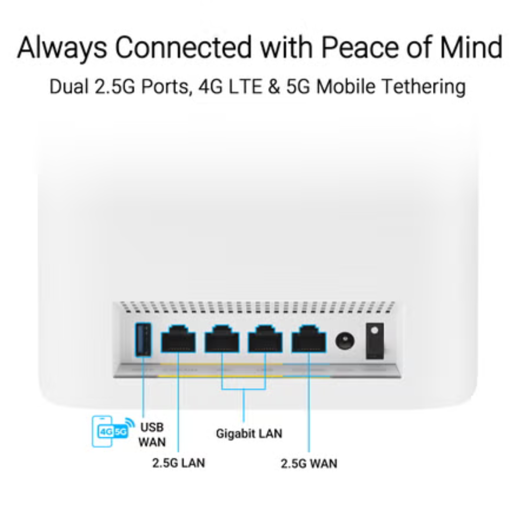 Asus ZenWiFi BT8 1-Pack White WiFi7 Tri-Band Be14000 Aimesh Extendable Router W-1-PK