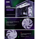 Asiahorse Nyota Pro 120MM Daisy Chain ARGB Reverse White 3-Pack Fan