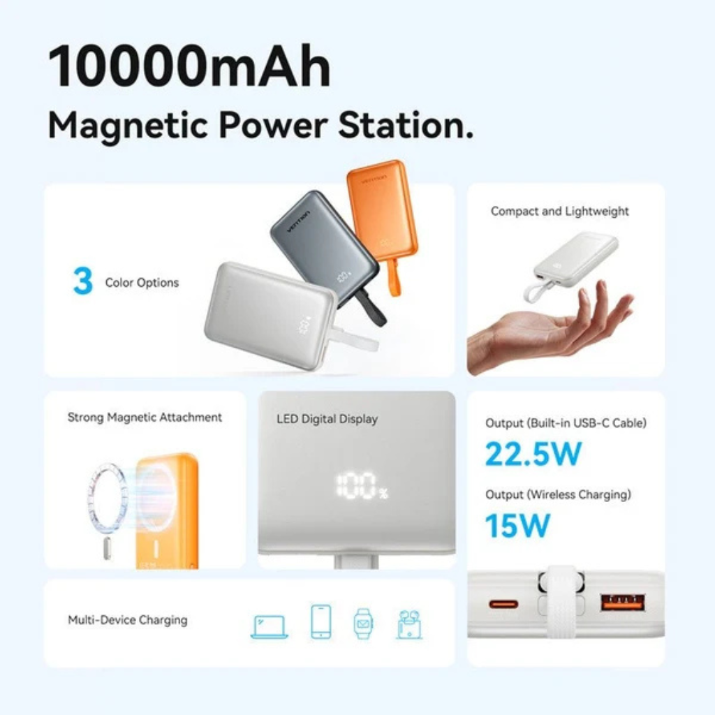 Vention 10000mAh 22.5W Magnetic Wireless Powerbank (1xUSB-C, 1xUSB-A) Gray FKQH0-TY